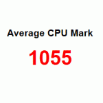 中古パソコンのCPUの性能の目安